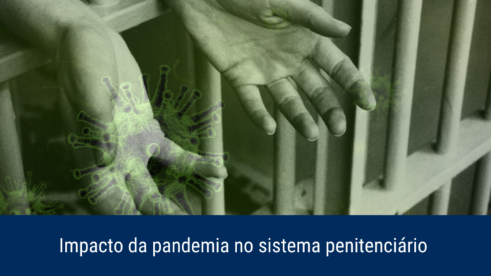 sistema penitenciário