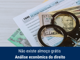 Análise econômica do direito