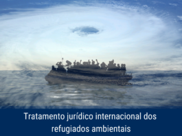 tratamento internacional juróidico dos refugiados